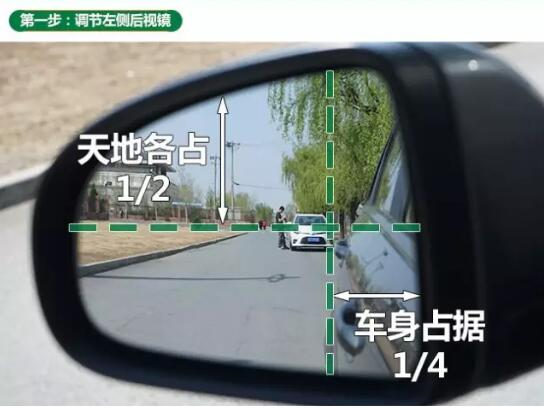 后視鏡實用技巧：告訴你，這個角度安全！你知道怎么調節汽車后視鏡嗎？