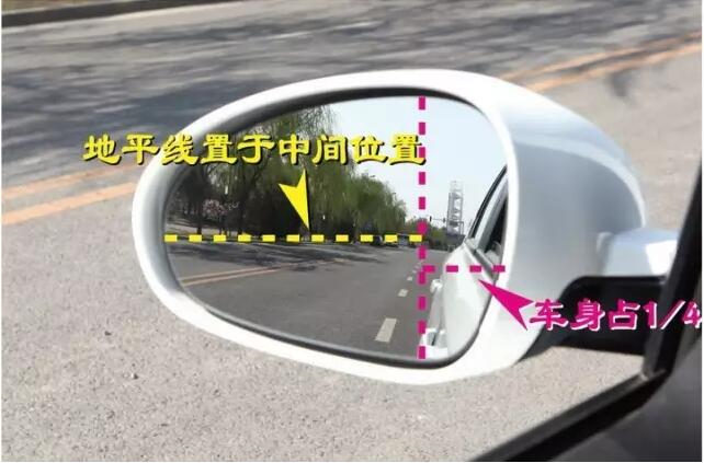 汽車后視鏡在不同角度的情況下，到底有哪些不同？
